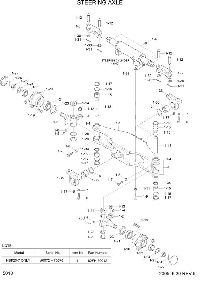 Схема запчастей Hyundai HBF20/HBF25/HBF30/HBF32/HBF20-7 - PAGE 5010 STEERING AXLE РУЛЕВОЕ & СИСТЕМА УПРАВЛЕНИЯ