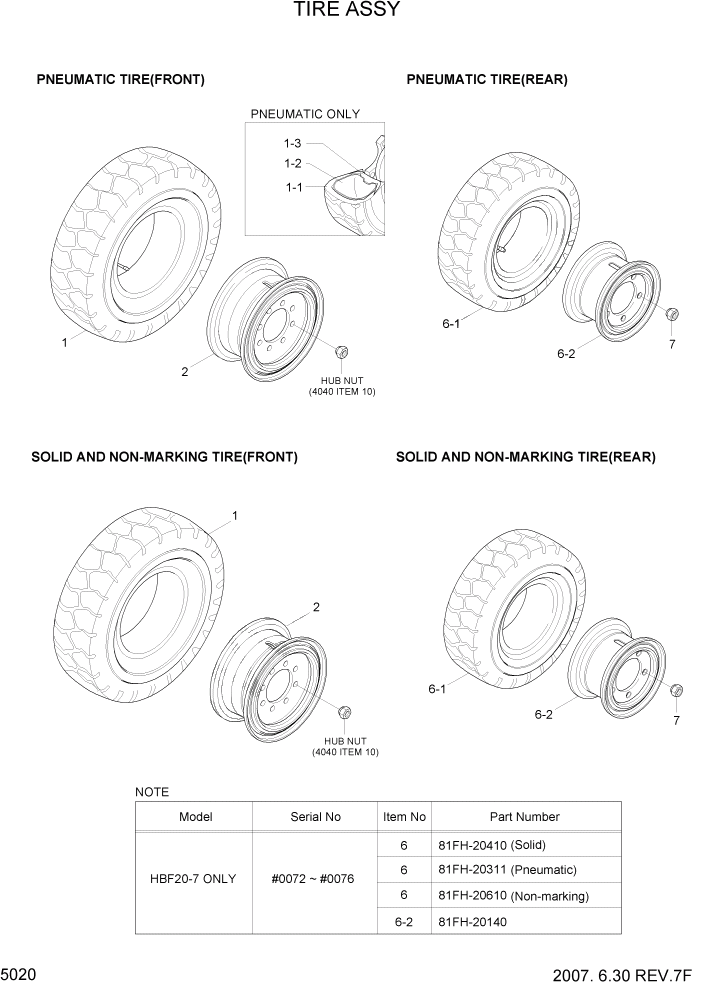 Схема запчастей Hyundai HBF20/HBF25/HBF30/HBF32/HBF20-7 - PAGE 5020 TIRE ASSY РУЛЕВОЕ & СИСТЕМА УПРАВЛЕНИЯ