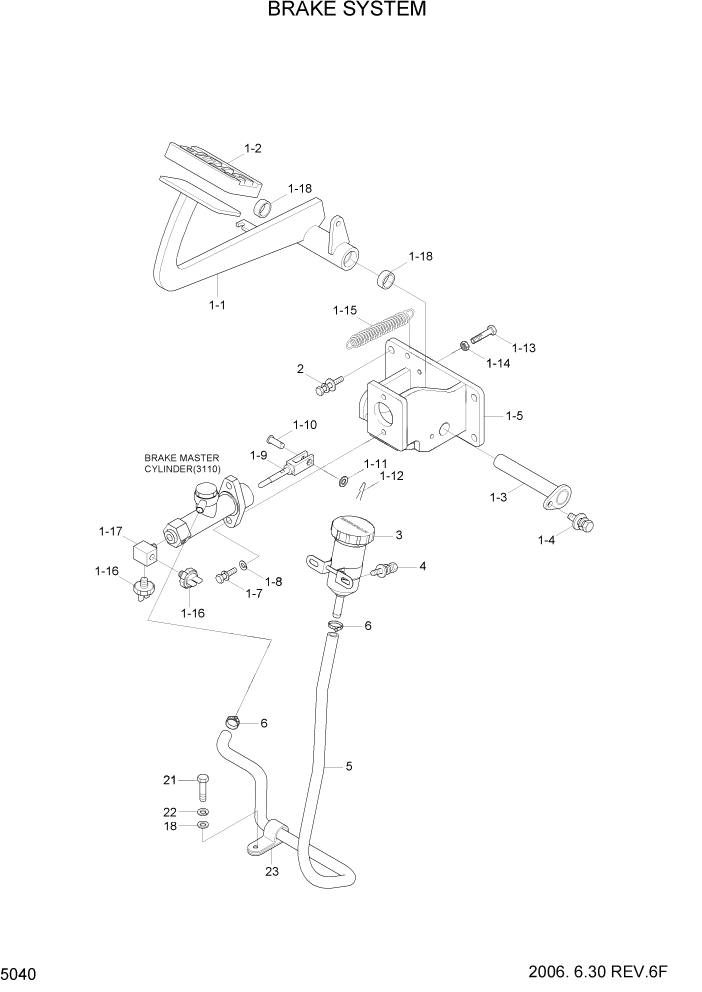 Схема запчастей Hyundai HBF20/HBF25/HBF30/HBF32/HBF20-7 - PAGE 5040 BRAKE SYSTEM РУЛЕВОЕ & СИСТЕМА УПРАВЛЕНИЯ