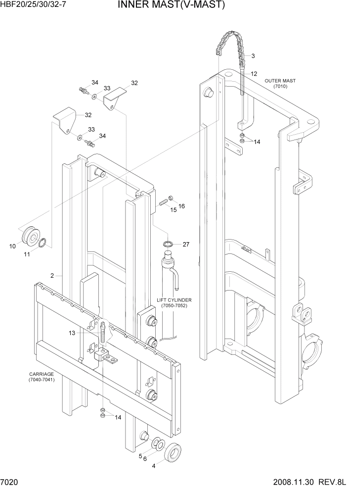 Схема запчастей Hyundai HBF20/HBF25/HBF30/HBF32/HBF20-7 - PAGE 7020 INNER MAST(V-MAST) РАБОЧЕЕ ОБОРУДОВАНИЕ