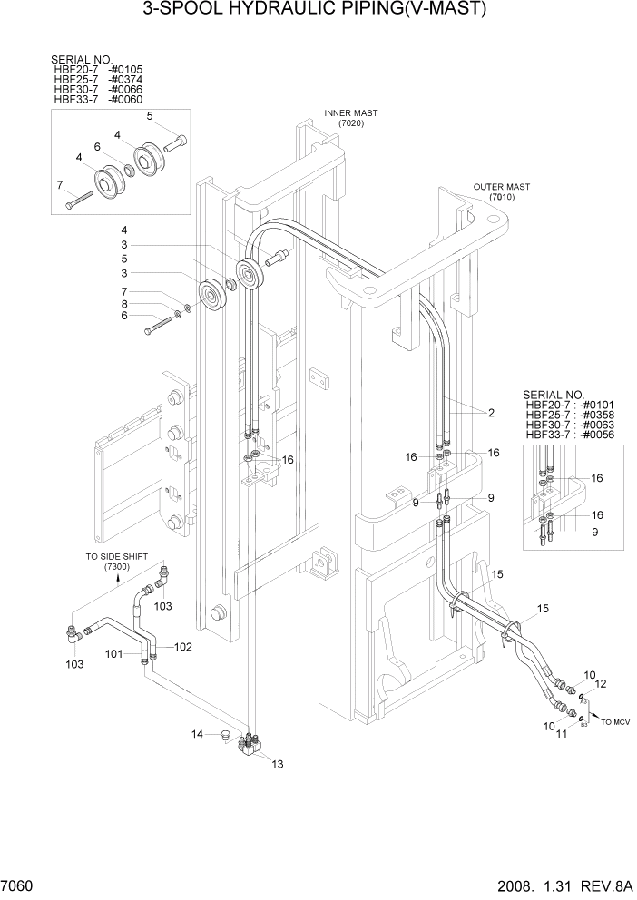 Схема запчастей Hyundai HBF20/HBF25/HBF30/HBF32/HBF20-7 - PAGE 7060 3-SPOOL HYDRAULIC PIPING(V-MAST) РАБОЧЕЕ ОБОРУДОВАНИЕ