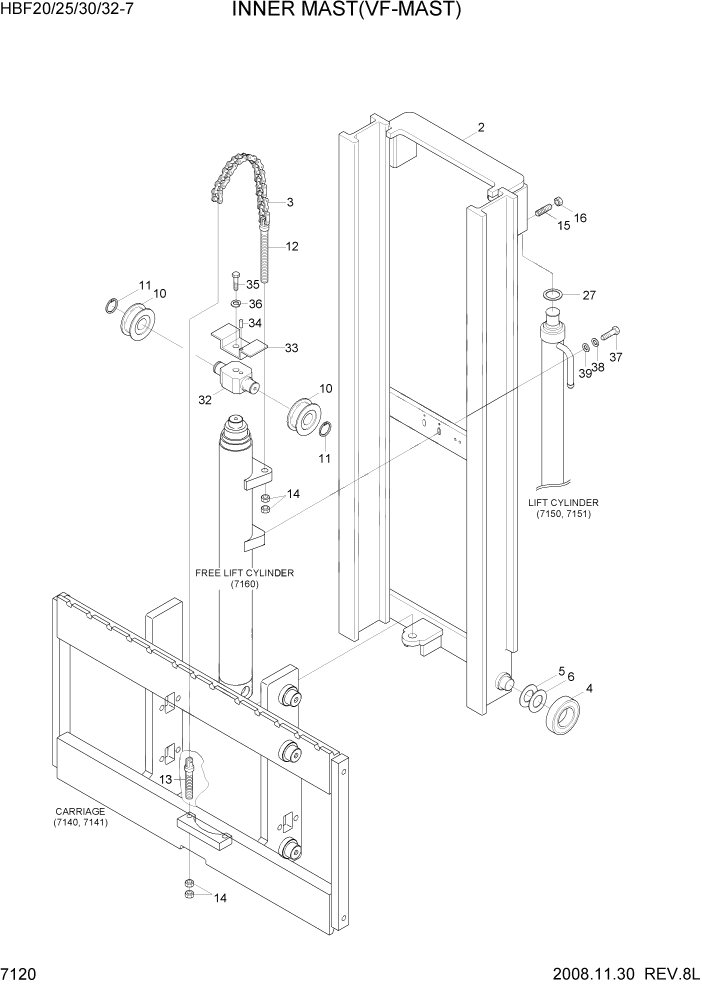 Схема запчастей Hyundai HBF20/HBF25/HBF30/HBF32/HBF20-7 - PAGE 7120 INNER MAST(VF-MAST) РАБОЧЕЕ ОБОРУДОВАНИЕ