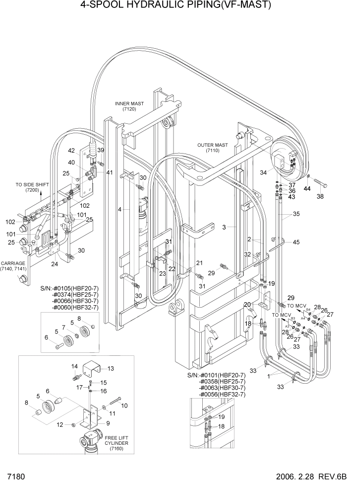 Схема запчастей Hyundai HBF20/HBF25/HBF30/HBF32/HBF20-7 - PAGE 7180 4-SPOOL HYDRAULIC PIPING(VF-MAST) РАБОЧЕЕ ОБОРУДОВАНИЕ