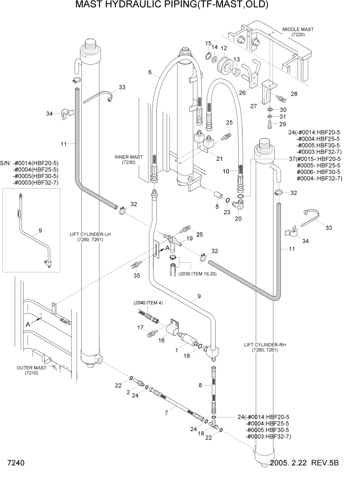 Схема запчастей Hyundai HBF20/HBF25/HBF30/HBF32/HBF20-7 - PAGE 7240 MAST HYDRAULIC PIPING(TF-MAST,OLD) РАБОЧЕЕ ОБОРУДОВАНИЕ