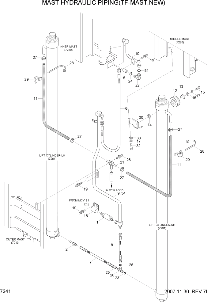 Схема запчастей Hyundai HBF20/HBF25/HBF30/HBF32/HBF20-7 - PAGE 7241 MAST HYDRAULIC PIPING(TF-MAST,NEW) РАБОЧЕЕ ОБОРУДОВАНИЕ