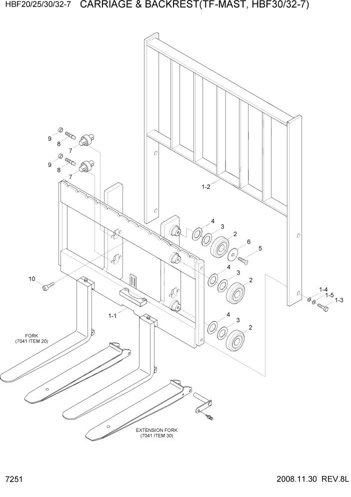 Схема запчастей Hyundai HBF20/HBF25/HBF30/HBF32/HBF20-7 - PAGE 7251 CARRIAGE & BACKREST(TF-MAST,HBF30/32-7) РАБОЧЕЕ ОБОРУДОВАНИЕ