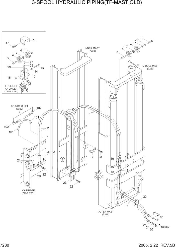 Схема запчастей Hyundai HBF20/HBF25/HBF30/HBF32/HBF20-7 - PAGE 7280 3-SPOOL HYDRAULIC PIPING(TF-MAST,OLD) РАБОЧЕЕ ОБОРУДОВАНИЕ