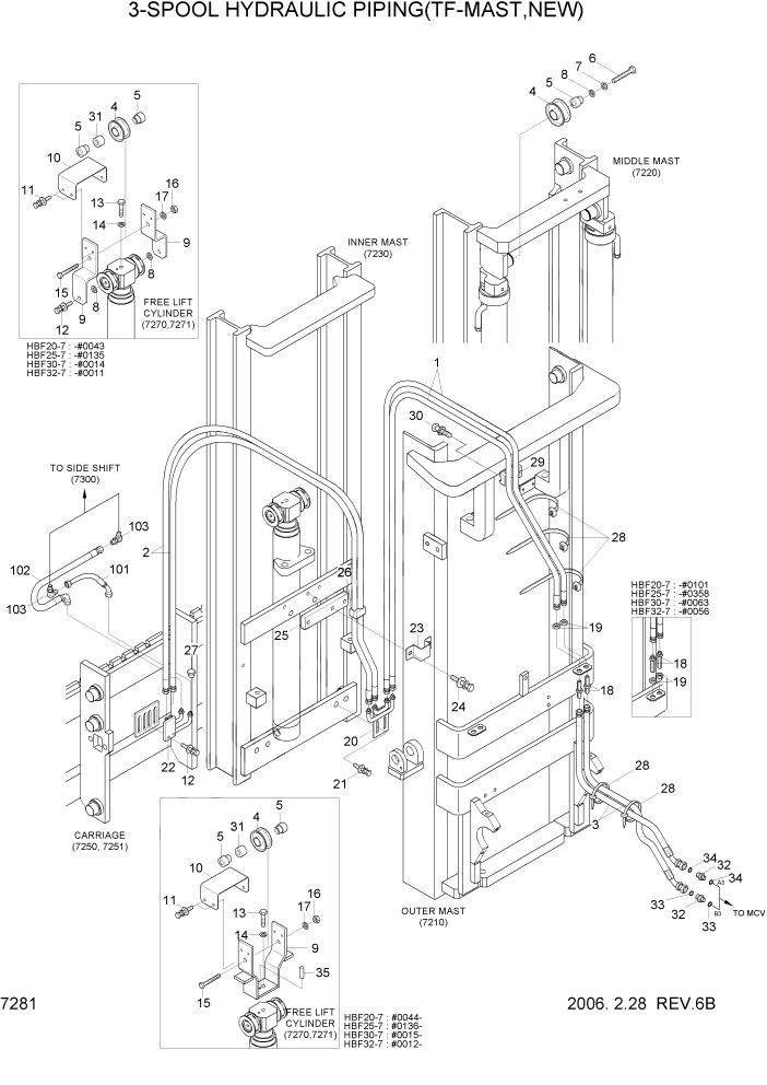 Схема запчастей Hyundai HBF20/HBF25/HBF30/HBF32/HBF20-7 - PAGE 7281 3-SPOOL HYDRAULIC PIPING(TF-MAST,NEW) РАБОЧЕЕ ОБОРУДОВАНИЕ