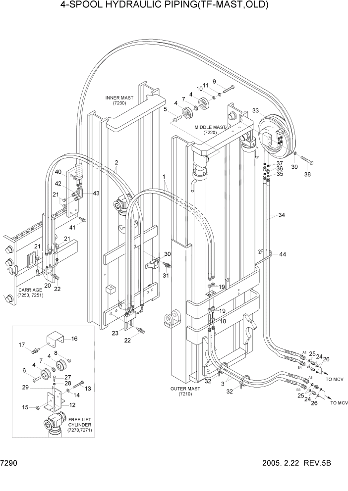 Схема запчастей Hyundai HBF20/HBF25/HBF30/HBF32/HBF20-7 - PAGE 7290 4-SPOOL HYDRAULIC PIPING(TF-MAST,OLD) РАБОЧЕЕ ОБОРУДОВАНИЕ