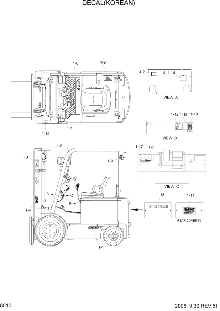 Схема запчастей Hyundai HBF20/HBF25/HBF30/HBF32/HBF20-7 - PAGE 8010 DECAL(KOREAN) ДРУГИЕ ЧАСТИ