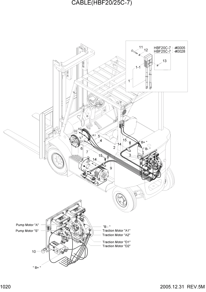 Схема запчастей Hyundai HBF20/HBF25/HBF30C-7 - PAGE 1020 CABLE(HBF20/25C-7) ЭЛЕКТРИЧЕСКАЯ СИСТЕМА