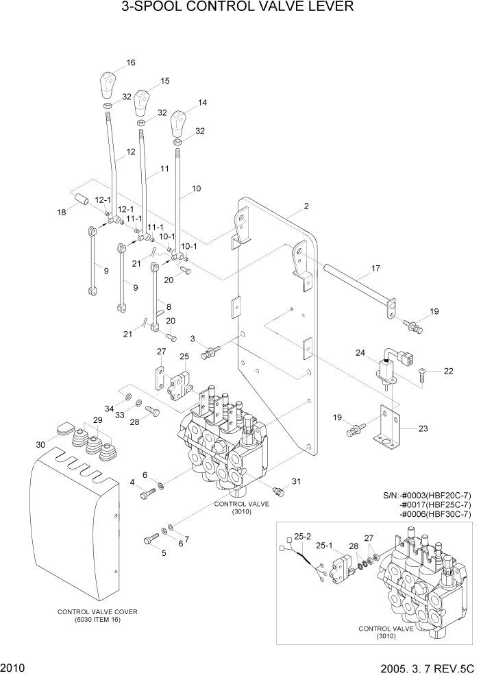 Схема запчастей Hyundai HBF20/HBF25/HBF30C-7 - PAGE 2010 3-SPOOL CONTROL VALVE LEVER ГИДРАВЛИЧЕСКАЯ СИСТЕМА