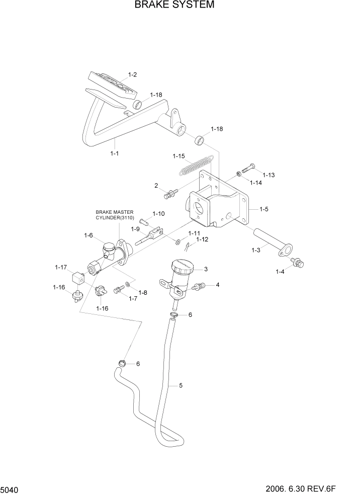 Схема запчастей Hyundai HBF20/HBF25/HBF30C-7 - PAGE 5040 BRAKE SYSTEM РУЛЕВОЕ & СИСТЕМА УПРАВЛЕНИЯ