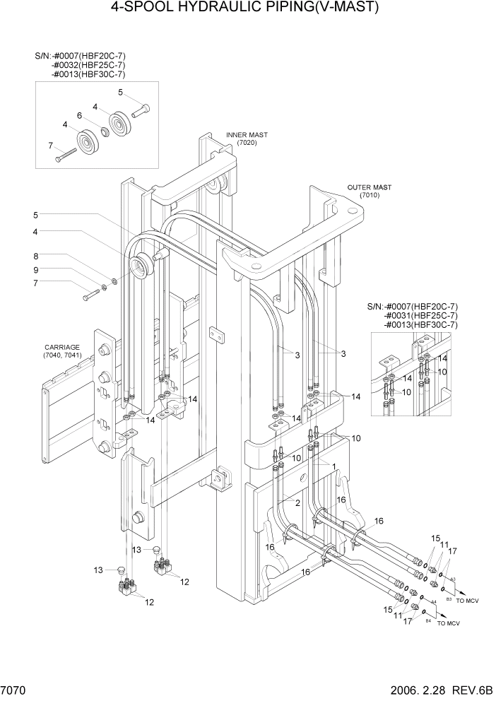 Схема запчастей Hyundai HBF20/HBF25/HBF30C-7 - PAGE 7070 4-SPOOL HYDRAULIC PIPING(V-MAST) РАБОЧЕЕ ОБОРУДОВАНИЕ