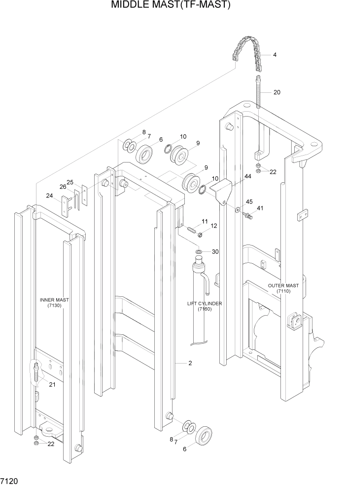 Схема запчастей Hyundai HBF20/HBF25/HBF30C-7 - PAGE 7120 MIDDLE MAST(TF-MAST) РАБОЧЕЕ ОБОРУДОВАНИЕ