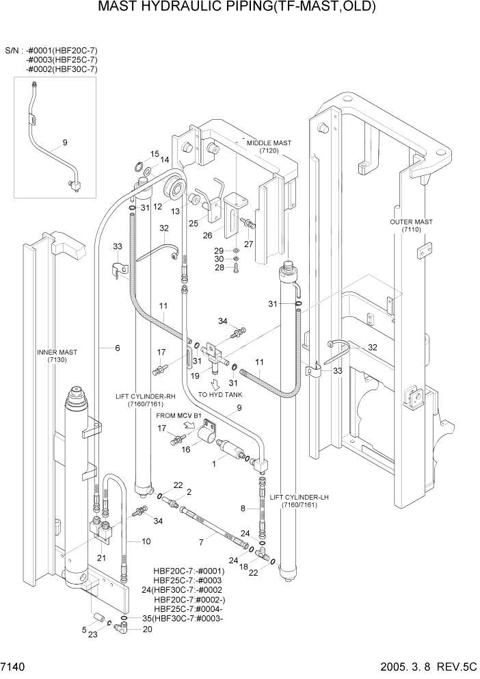 Схема запчастей Hyundai HBF20/HBF25/HBF30C-7 - PAGE 7140 MAST HYDRAULIC PIPING(TF-MAST,OLD) РАБОЧЕЕ ОБОРУДОВАНИЕ