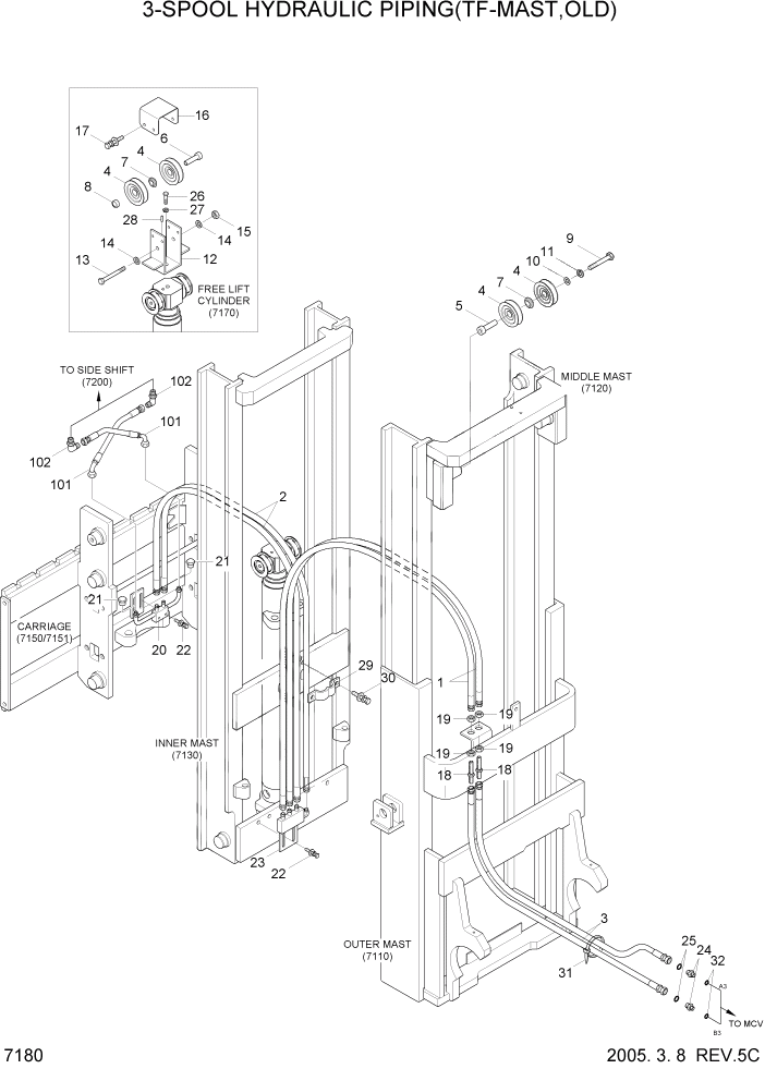 Схема запчастей Hyundai HBF20/HBF25/HBF30C-7 - PAGE 7180 3-SPOOL HYDRAULIC PIPING(TF-MAST,OLD) РАБОЧЕЕ ОБОРУДОВАНИЕ