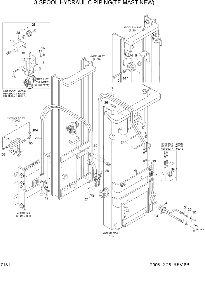 Схема запчастей Hyundai HBF20/HBF25/HBF30C-7 - PAGE 7181 3-SPOOL HYDRAULIC PIPING(TF-MAST,NEW) РАБОЧЕЕ ОБОРУДОВАНИЕ