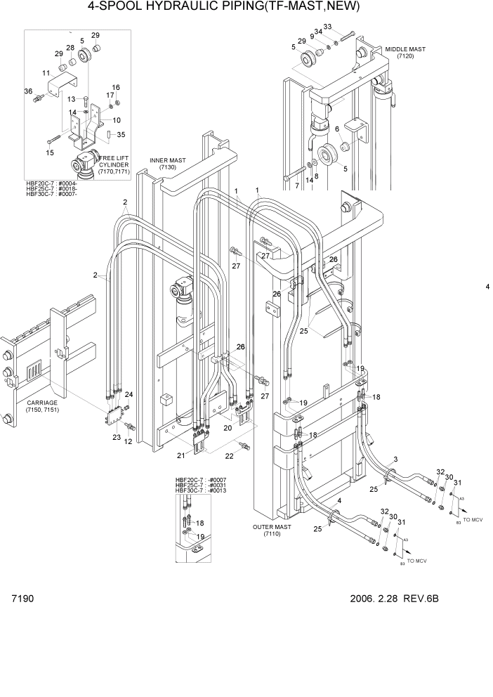 Схема запчастей Hyundai HBF20/HBF25/HBF30C-7 - PAGE 7190 4-SPOOL HYDRAULIC PIPING(TF-MAST, NEW) РАБОЧЕЕ ОБОРУДОВАНИЕ