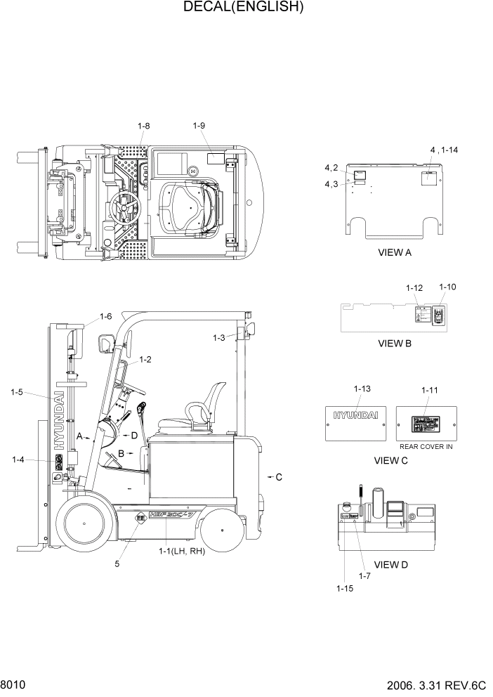 Схема запчастей Hyundai HBF20/HBF25/HBF30C-7 - PAGE 8010 DECAL(ENGLISH) ДРУГИЕ ЧАСТИ