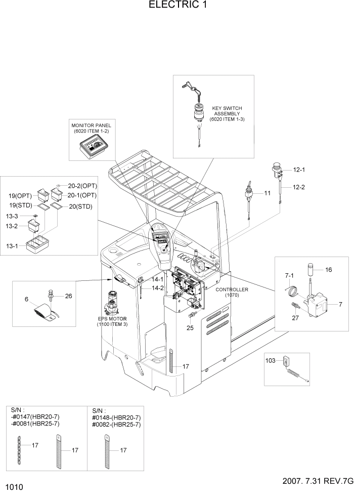 Схема запчастей Hyundai HBR20/HBR25-7 - PAGE 1010 ELECTRIC 1 ЭЛЕКТРИЧЕСКАЯ СИСТЕМА