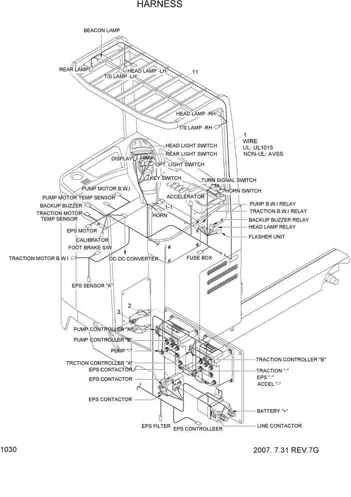 Схема запчастей Hyundai HBR20/HBR25-7 - PAGE 1030 HARNESS ЭЛЕКТРИЧЕСКАЯ СИСТЕМА