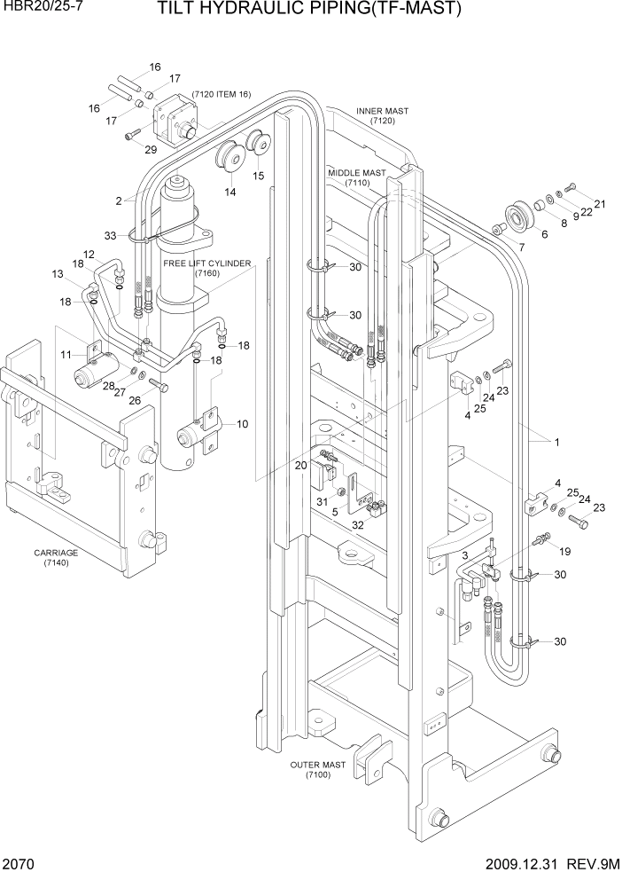 Схема запчастей Hyundai HBR20/HBR25-7 - PAGE 2070 TILT HYDRAULIC PIPING(TF-MAST) ГИДРАВЛИЧЕСКАЯ СИСТЕМА