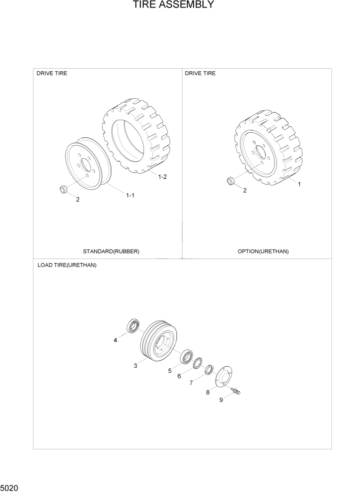 Схема запчастей Hyundai HBR20/HBR25-7 - PAGE 5020 TIRE ASSEMBLY СИСТЕМА УПРАВЛЕНИЯ