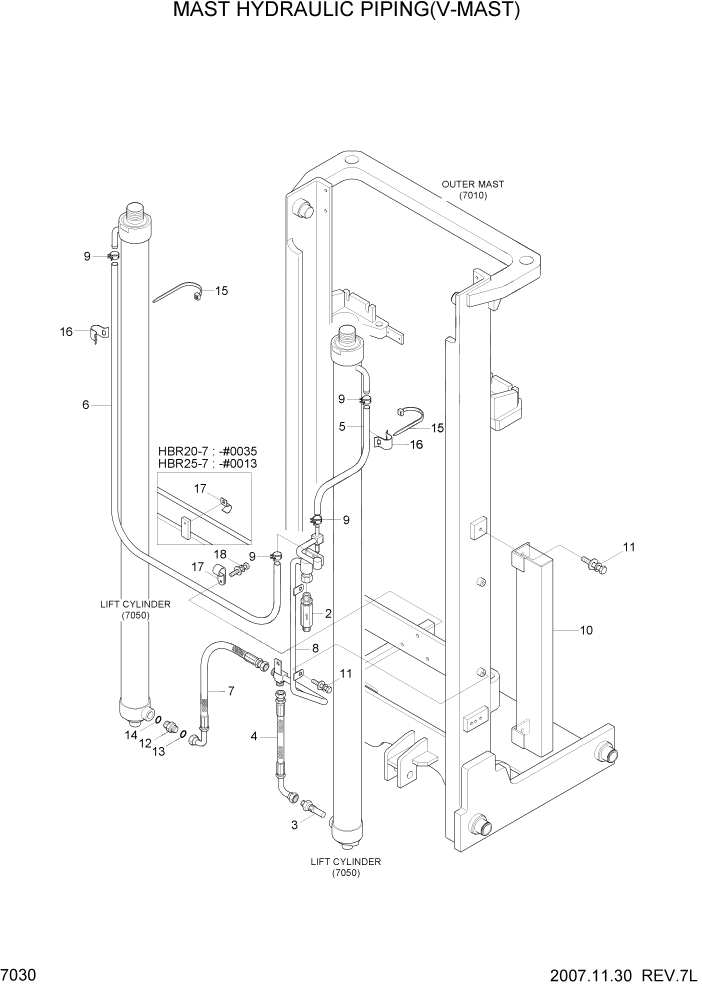 Схема запчастей Hyundai HBR20/HBR25-7 - PAGE 7030 MAST HYDRAULIC PIPING(V-MAST) РАБОЧЕЕ ОБОРУДОВАНИЕ