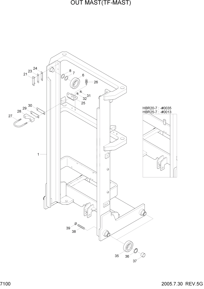 Схема запчастей Hyundai HBR20/HBR25-7 - PAGE 7100 OUTER MAST(TF-MAST) РАБОЧЕЕ ОБОРУДОВАНИЕ