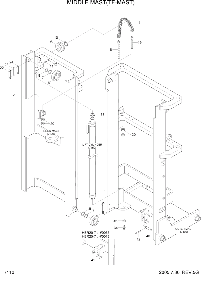 Схема запчастей Hyundai HBR20/HBR25-7 - PAGE 7110 MIDDLE MAST(TF-MAST) РАБОЧЕЕ ОБОРУДОВАНИЕ