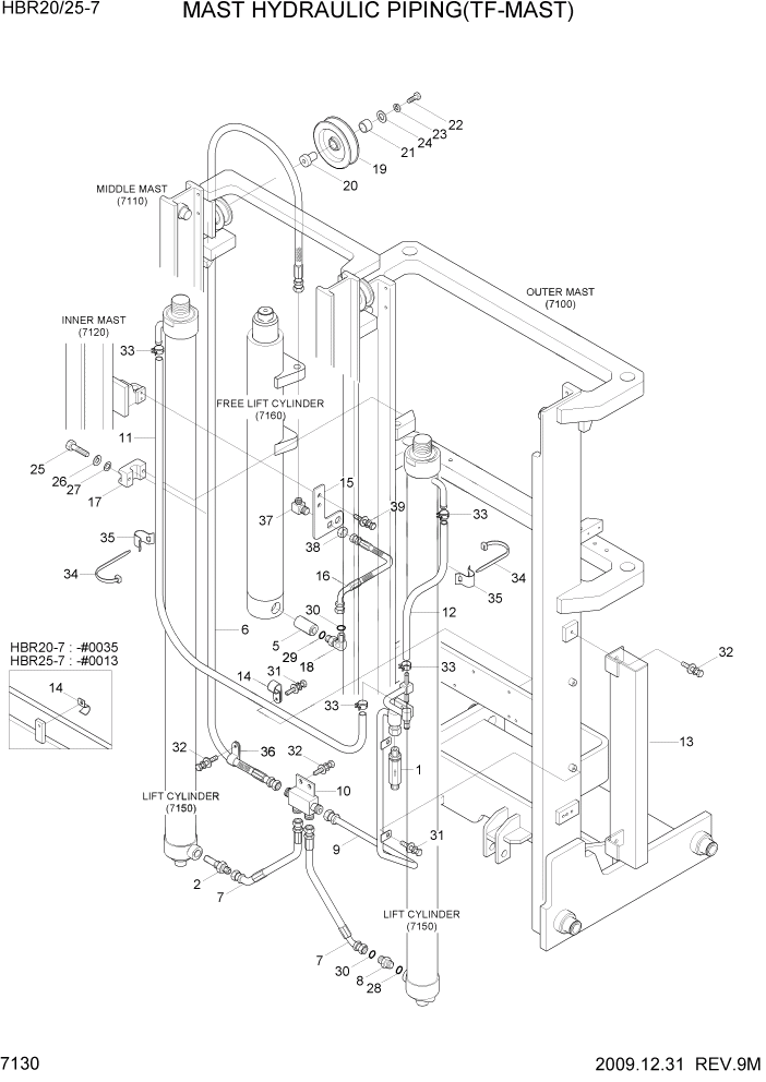 Схема запчастей Hyundai HBR20/HBR25-7 - PAGE 7130 MAST HYDRAULIC PIPING(TF-MAST) РАБОЧЕЕ ОБОРУДОВАНИЕ