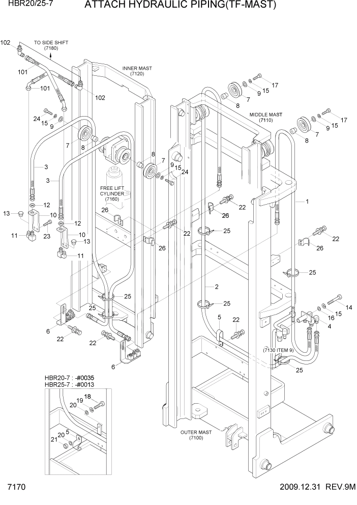 Схема запчастей Hyundai HBR20/HBR25-7 - PAGE 7170 ATTACH HYDRAULIC PIPING(TF-MAST) РАБОЧЕЕ ОБОРУДОВАНИЕ