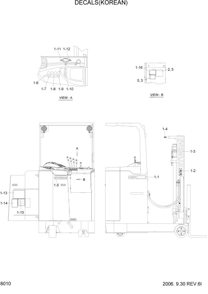 Схема запчастей Hyundai HBR20/HBR25-7 - PAGE 8010 DECALS(KOREAN) ДРУГИЕ ЧАСТИ