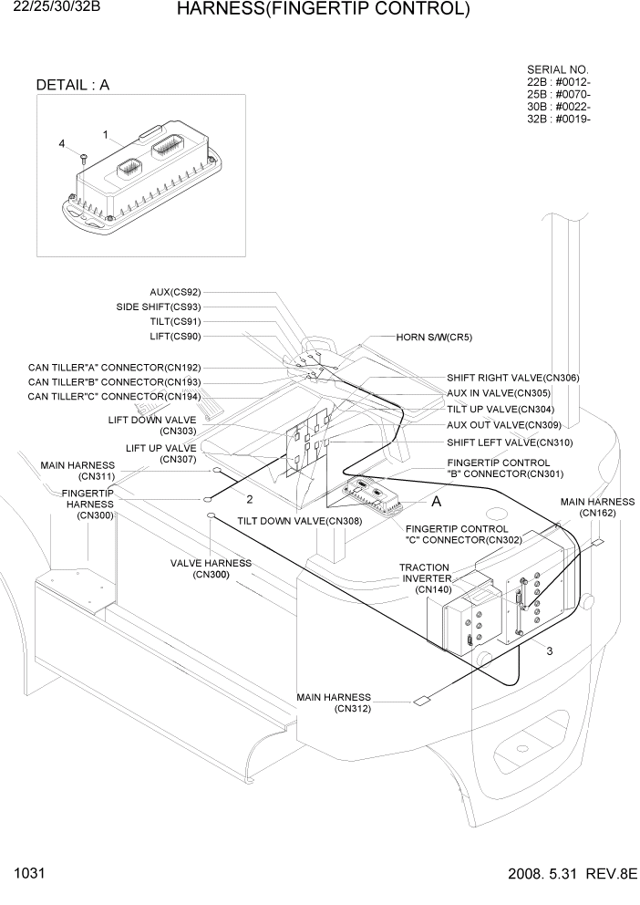 Схема запчастей Hyundai 22/25/30/32B-7 - PAGE 1031 HARNESS(FINGERTIP CONTROL) ЭЛЕКТРИЧЕСКАЯ СИСТЕМА