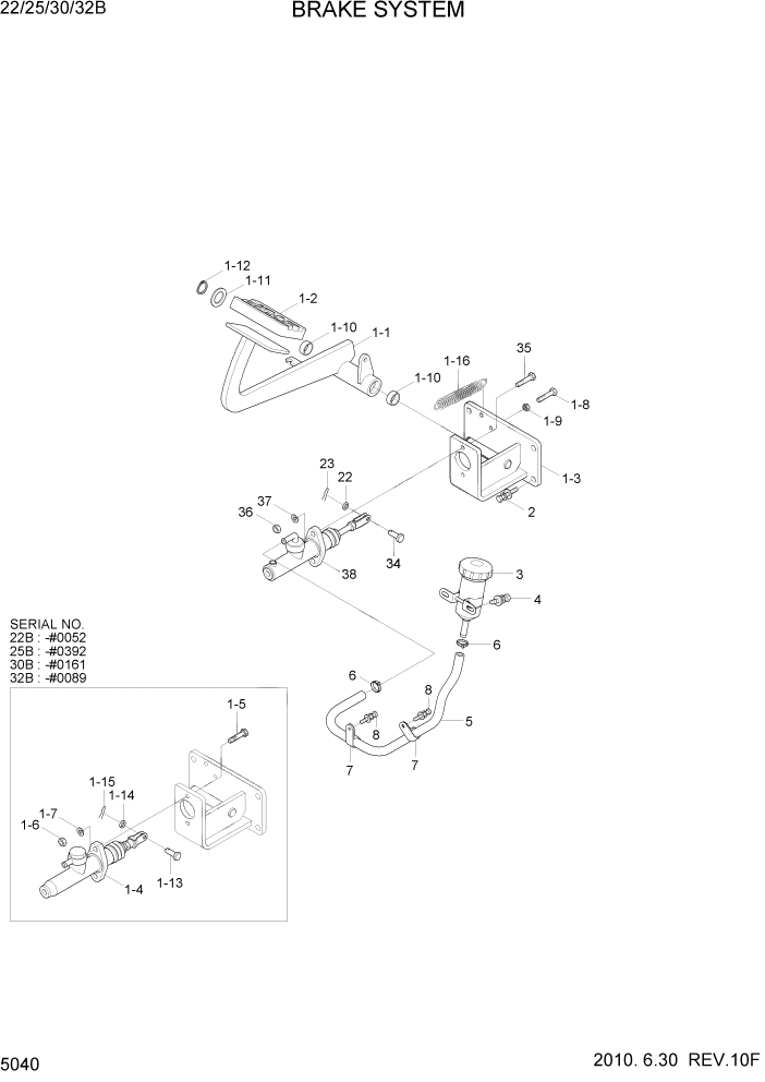 Схема запчастей Hyundai 22/25/30/32B-7 - PAGE 5040 BRAKE SYSTEM РУЛЕВОЕ & СИСТЕМА УПРАВЛЕНИЯ