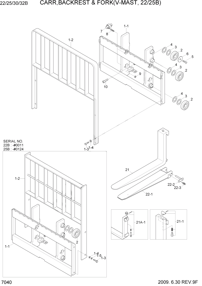 Схема запчастей Hyundai 22/25/30/32B-7 - PAGE 7040 CARR, BACKREST & FORK(V-MAST, 22B/25B) РАБОЧЕЕ ОБОРУДОВАНИЕ