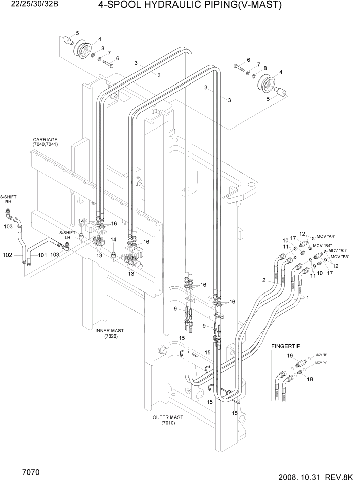 Схема запчастей Hyundai 22/25/30/32B-7 - PAGE 7070 4-SPOOL HYDRAULIC PIPING(V-MAST) РАБОЧЕЕ ОБОРУДОВАНИЕ