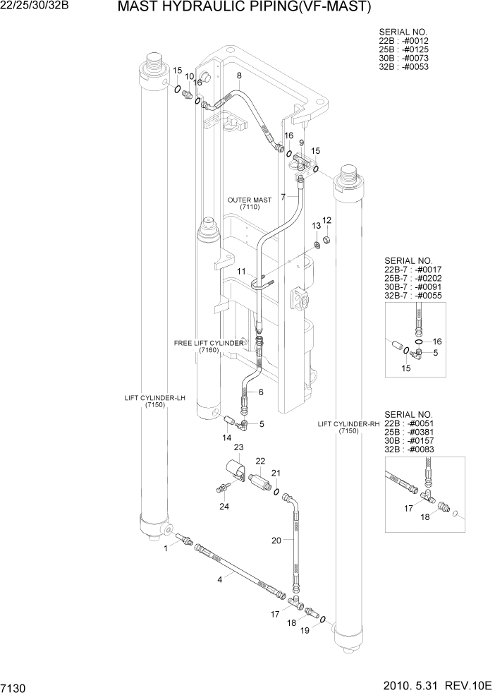 Схема запчастей Hyundai 22/25/30/32B-7 - PAGE 7130 MAST HYDRAULIC PIPING(VF-MAST) РАБОЧЕЕ ОБОРУДОВАНИЕ