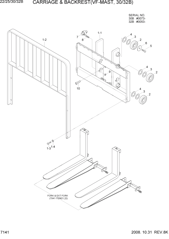Схема запчастей Hyundai 22/25/30/32B-7 - PAGE 7141 CARRIAGE & BACKREST(VF-MAST, 30/32B) РАБОЧЕЕ ОБОРУДОВАНИЕ