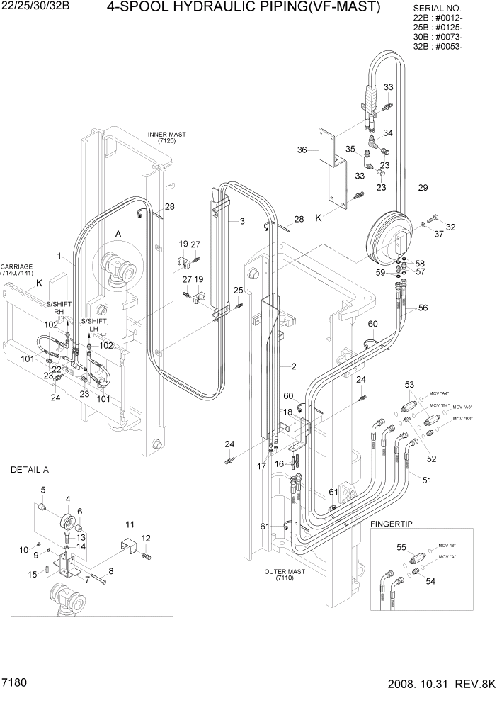 Схема запчастей Hyundai 22/25/30/32B-7 - PAGE 7180 4-SPOOL HYDRAULIC PIPING(VF-MAST) РАБОЧЕЕ ОБОРУДОВАНИЕ