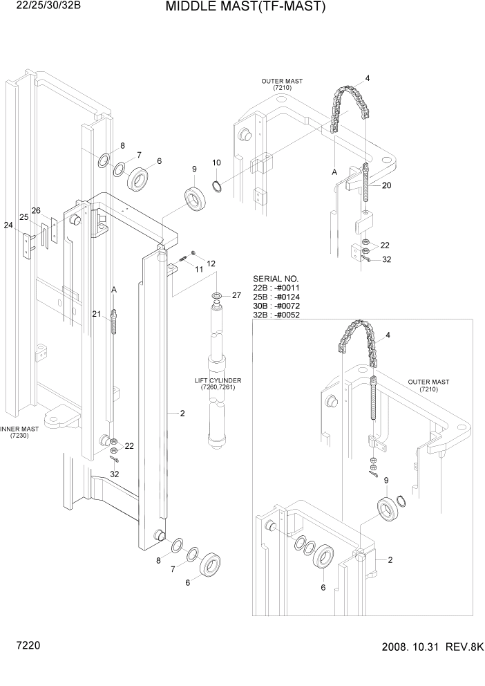 Схема запчастей Hyundai 22/25/30/32B-7 - PAGE 7220 MIDDLE MAST(TF-MAST) РАБОЧЕЕ ОБОРУДОВАНИЕ