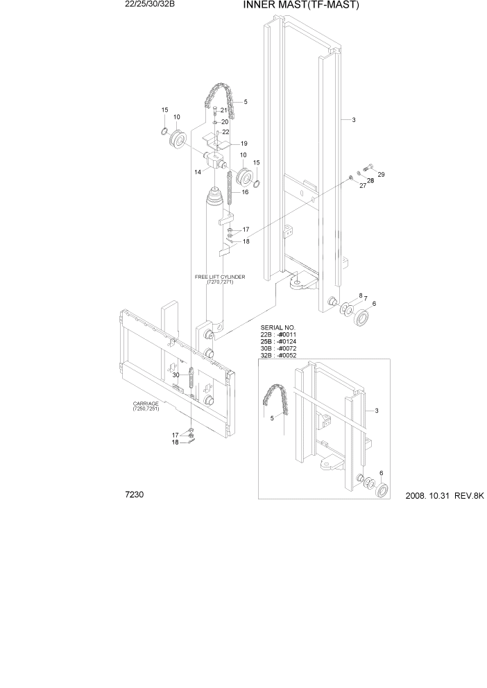 Схема запчастей Hyundai 22/25/30/32B-7 - PAGE 7230 INNER MAST(TF-MAST) РАБОЧЕЕ ОБОРУДОВАНИЕ