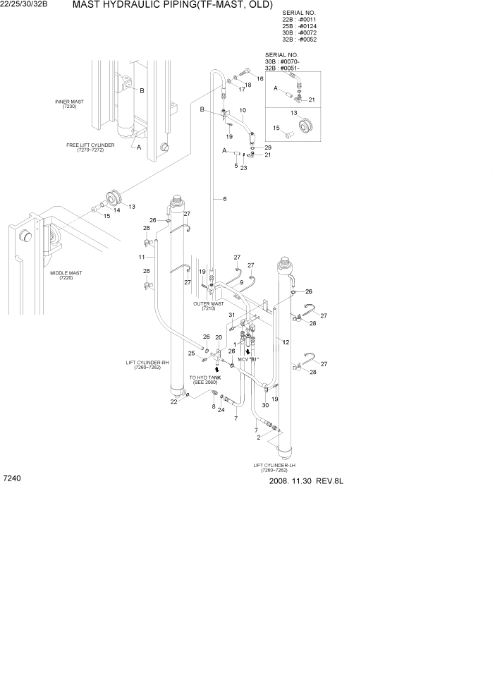 Схема запчастей Hyundai 22/25/30/32B-7 - PAGE 7240 MAST HYDRAULIC PIPING(TF-MAST, OLD) РАБОЧЕЕ ОБОРУДОВАНИЕ