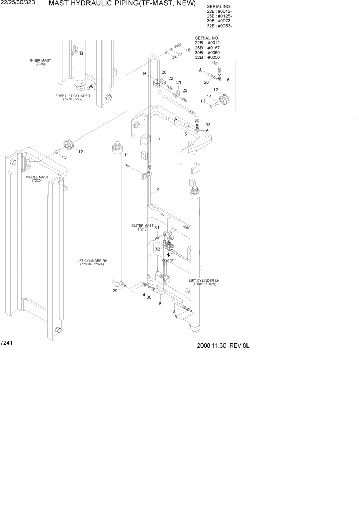 Схема запчастей Hyundai 22/25/30/32B-7 - PAGE 7241 MAST HYDRAULIC PIPING(TF-MAST, NEW) РАБОЧЕЕ ОБОРУДОВАНИЕ