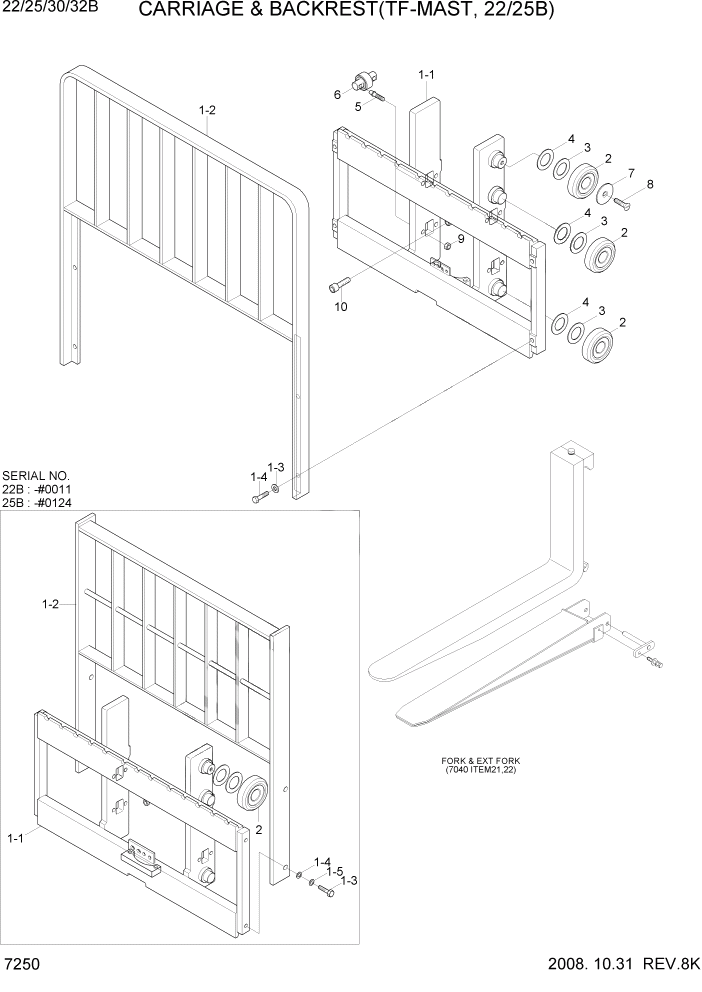 Схема запчастей Hyundai 22/25/30/32B-7 - PAGE 7250 CARRIAGE & BACKREST(TF-MAST, 22B/25B) РАБОЧЕЕ ОБОРУДОВАНИЕ