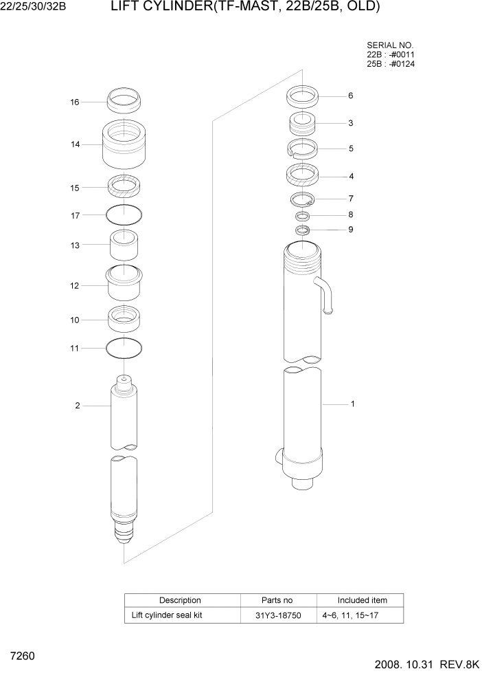 Схема запчастей Hyundai 22/25/30/32B-7 - PAGE 7260 LIFT CYLINDER(TF-MAST, 22B/25B, OLD) РАБОЧЕЕ ОБОРУДОВАНИЕ