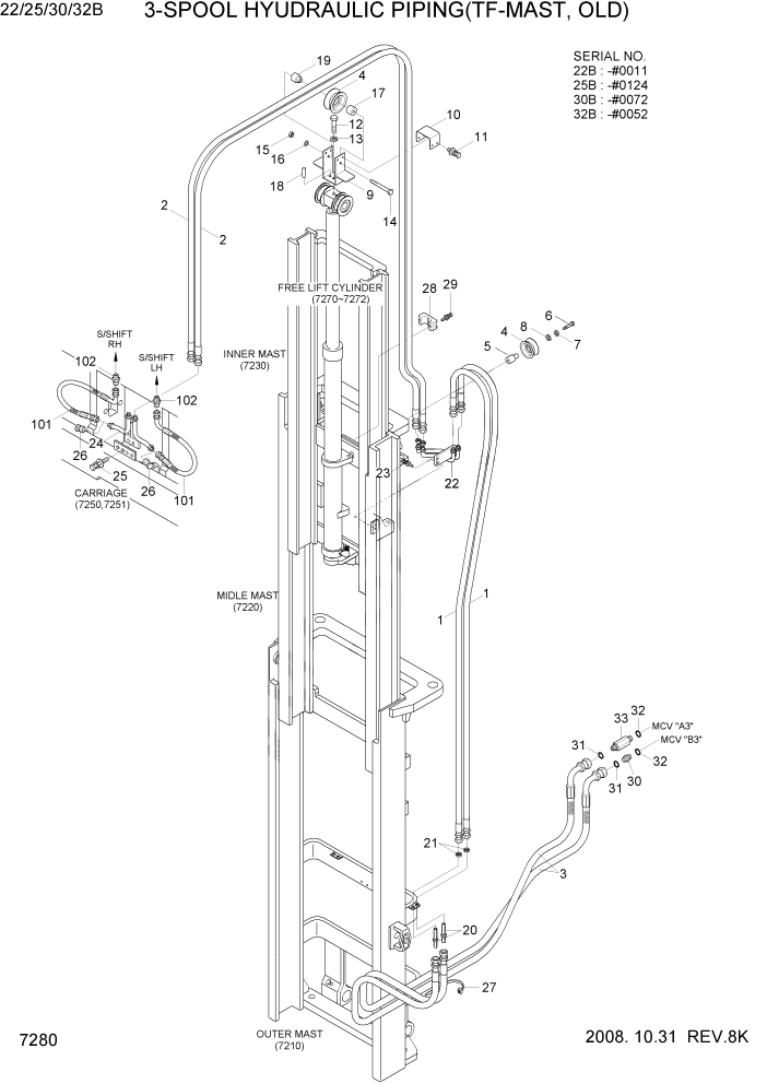 Схема запчастей Hyundai 22/25/30/32B-7 - PAGE 7280 3-SPOOL HYDRAULIC PIPING(TF-MAST, OLD) РАБОЧЕЕ ОБОРУДОВАНИЕ