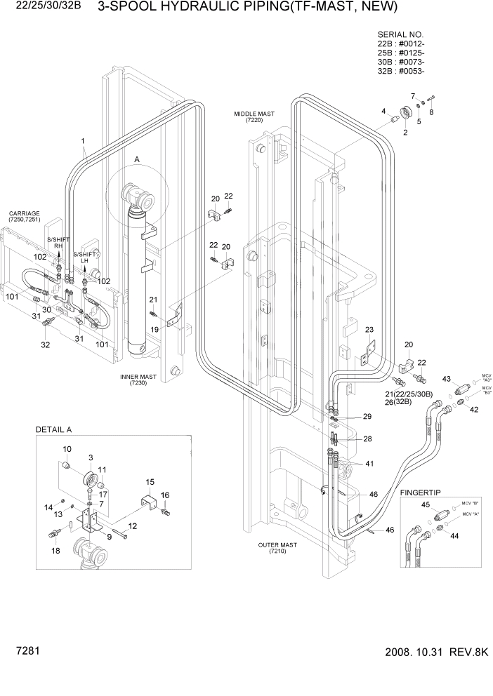 Схема запчастей Hyundai 22/25/30/32B-7 - PAGE 7281 3-SPOOL HYDRAULIC PIPING(TF-MAST, NEW) РАБОЧЕЕ ОБОРУДОВАНИЕ