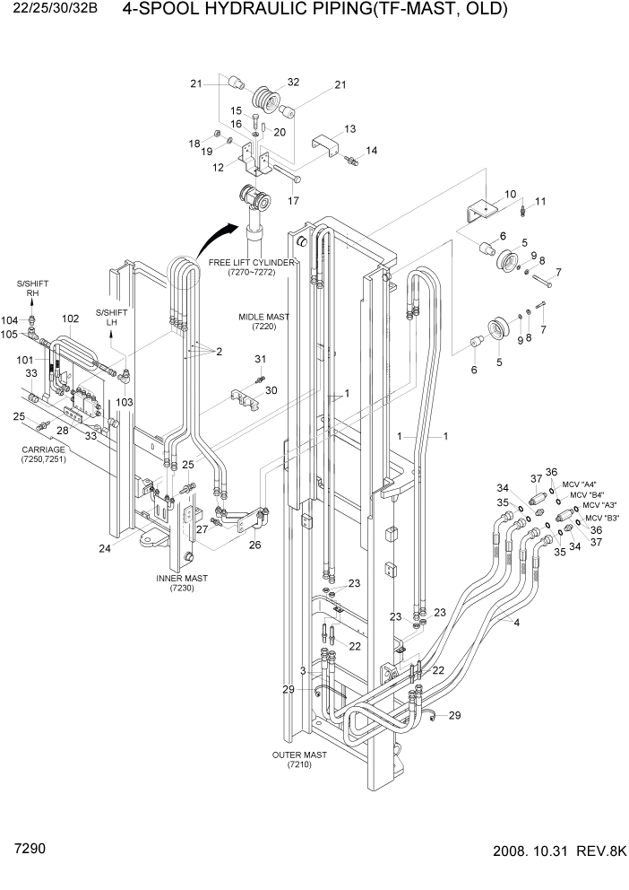 Схема запчастей Hyundai 22/25/30/32B-7 - PAGE 7290 4-SPOOL HYDRAULIC PIPING(TF-MAST, OLD) РАБОЧЕЕ ОБОРУДОВАНИЕ